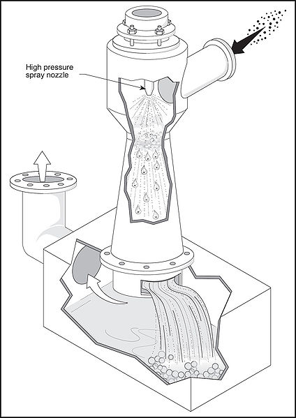 Lunar mining methods designed for the moon – suction ... toilet siphon diagram 