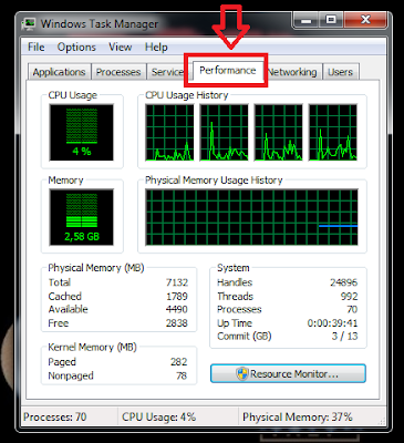 Cara Melihat Jumlah RAM Yang Terpakai Pada Laptop