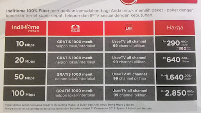 kecepatan internet akses hingga 100 Mbps, kecepatan Internet Paket telkom speedy, Cara Berlangganan Paket Murah Indihome Speedy, Telpon Rumah dan UseeTV. Cara Upgrade Paket Speedy Biasa Ke IndiHome