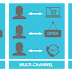 India and the Rise of Omni Channel Retail