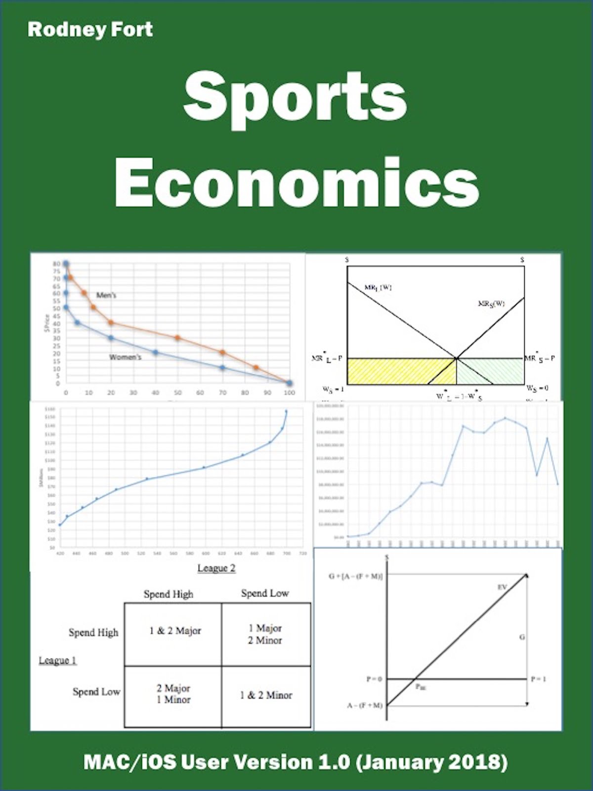 Sports Economics version 1.0