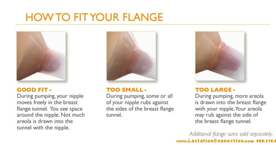 Flange Size Chart 57 OFF Www elevate in
