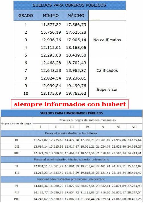 siempre informados con hubert: MPPE: Requisitos para Becas y Ayudas siempre informados con hubert: MPPE: Requisitos para Becas y Ayudas