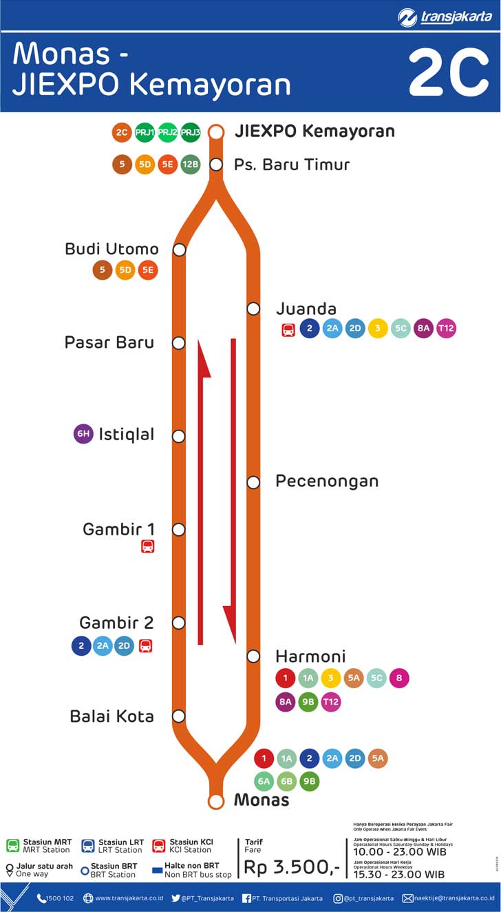 peta rute transjakarta monas - jiexpo kemayoran