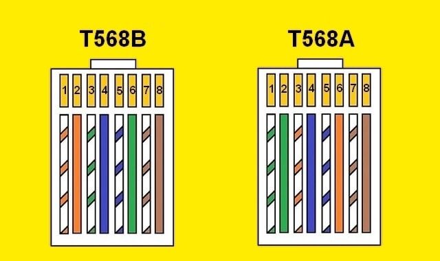 Rj45 Color Chart