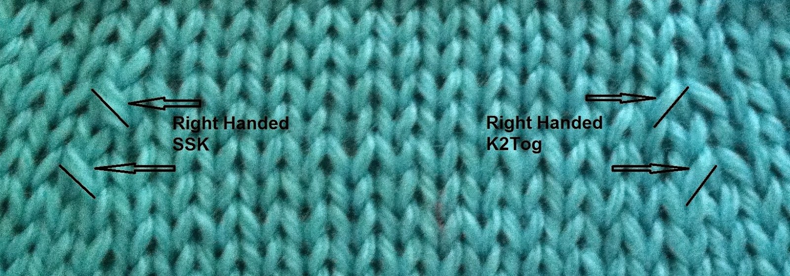 Yarn Crafts for Lefties Which way do they go!