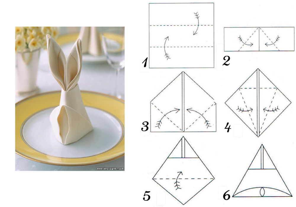 способы сложения салфеток. сервировка салфеток схема. сервировка салфеток схема. сложить красиво салфетку бумажную схема пошагово. способ складывания салфеток веер.