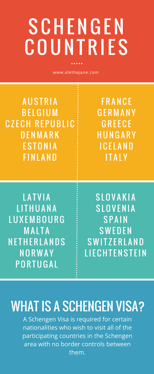 schengen tourist visa from abu dhabi