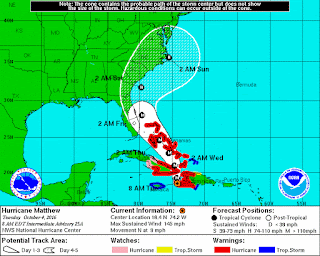 huracán Haití este martes.