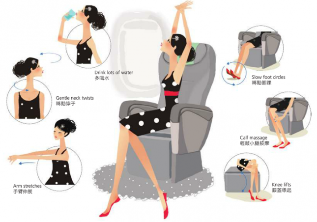air travel listening exercise