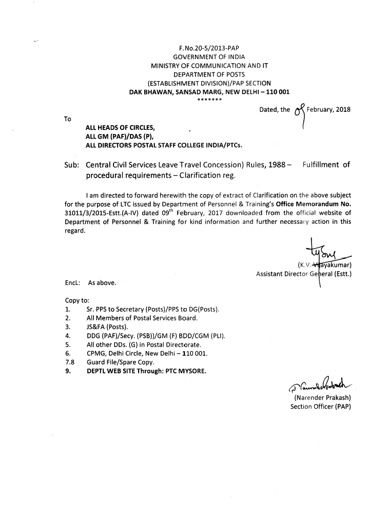 Central Civil Services (Leave Travel Concession) Rules, 1988
