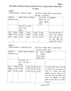 bunching-example-on-mof-om-hindi bunching-example-on-mof-om-hindi