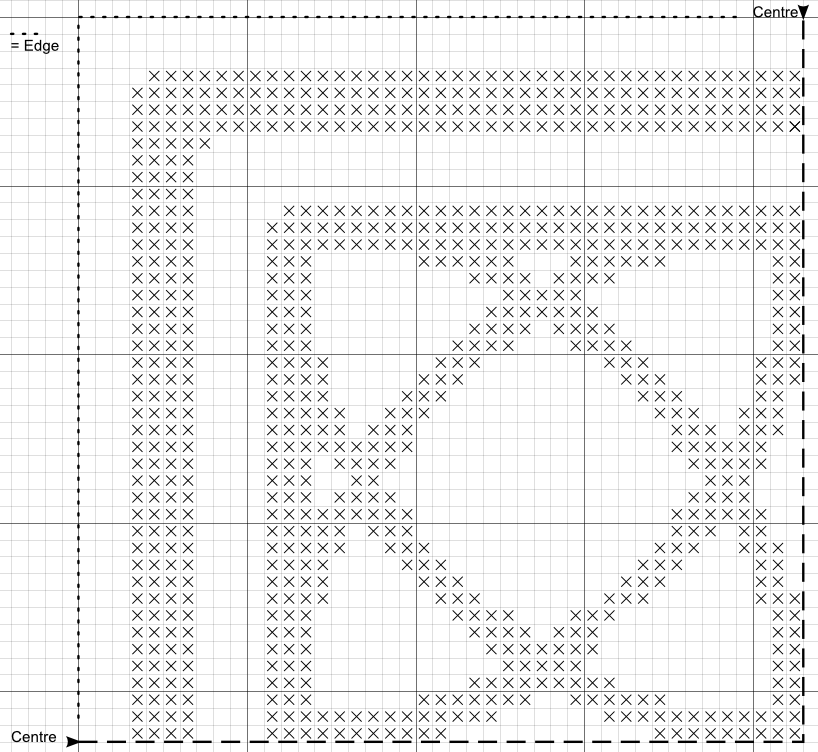Imaginesque Cross Stitch Pattern for Pincushion or Biscornu