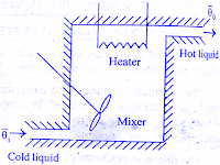 transfer-function-mathematical-model-thermal-system transfer-function-mathematical-model-thermal-system