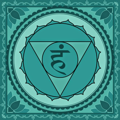 Throat Chakra Throat Chakra