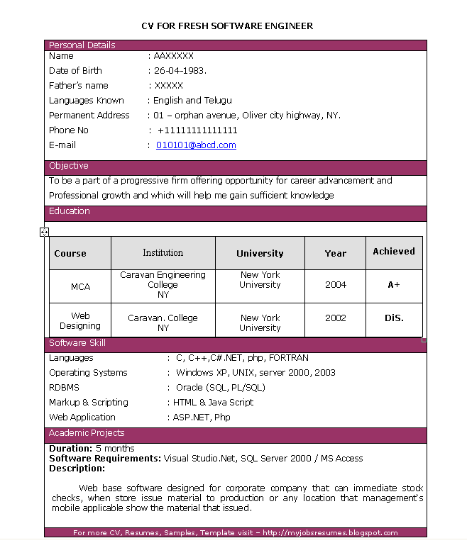 Resume format for freshers b tech mechanical