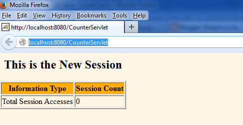 Servlets Hits Counter