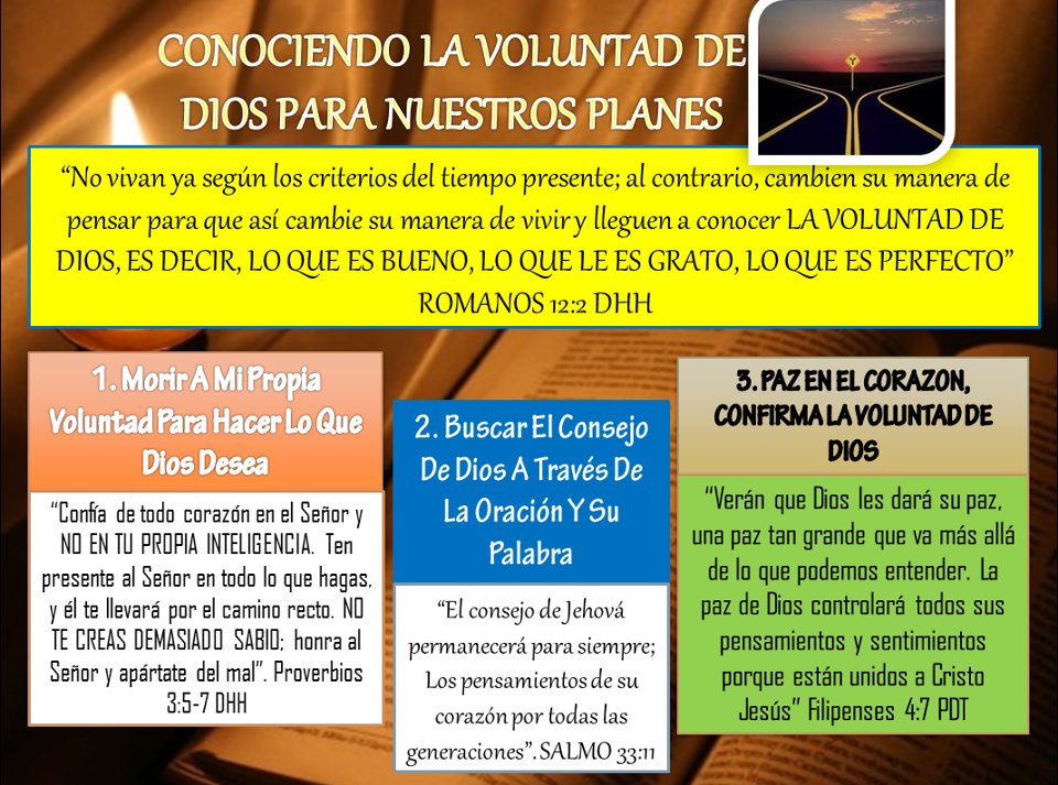 CONOCIENDO LA VOLUNTAD DE DIOS CONOCIENDO LA VOLUNTAD DE DIOS