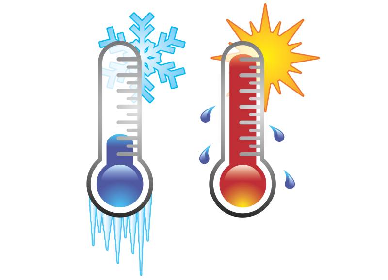 A maior e a menor temperatura