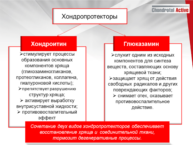 купить артлайф Артлайф Беларусь в Гомеле, Минске, Бресте, Могилеве, Витебске, Гродно