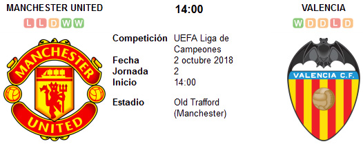 Manchester United vs Valencia en VIVO Manchester United vs Valencia en VIVO
