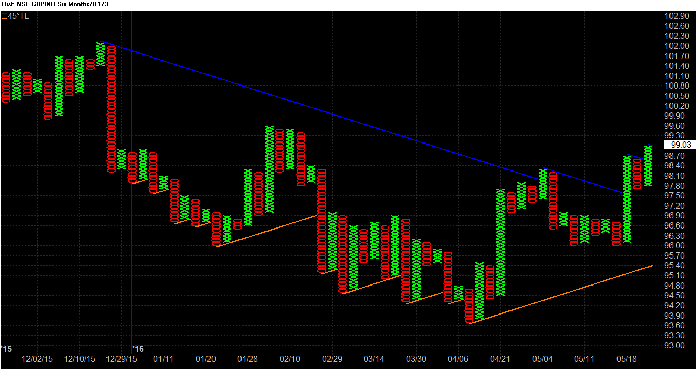 currency outlook 2021 currency outlook 2021