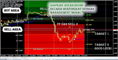 Calculadora forex 1 1000