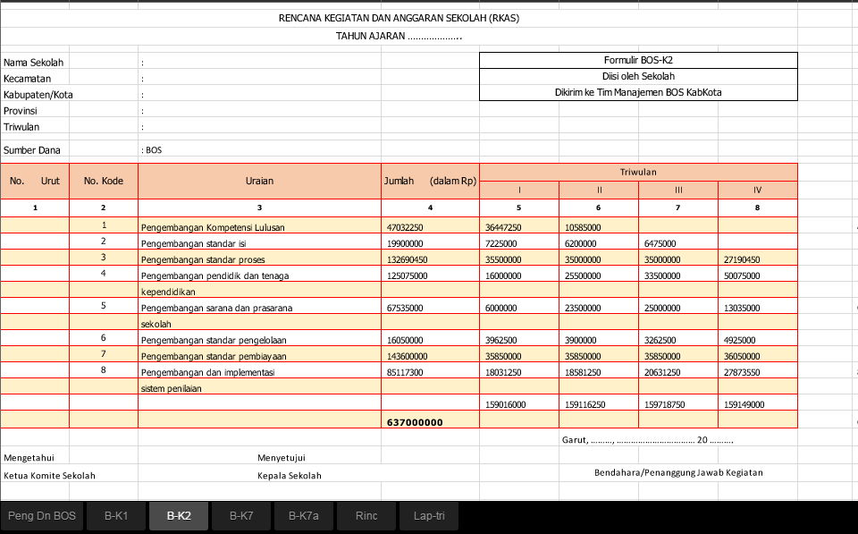 Aplikasi RKAS BOS Sesuai Juknis BOS 2017 - Unduh File Free