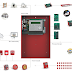 Download: Advanced Fire Alarm Training Manual