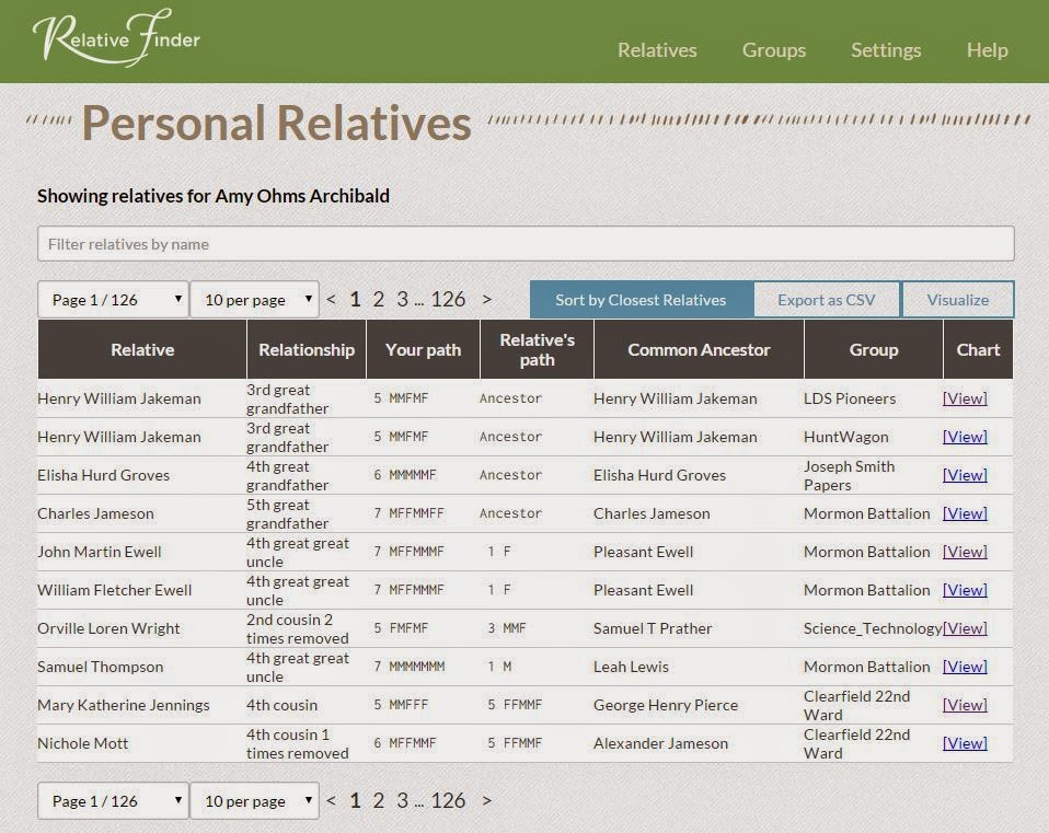 Revealing Roots and Branches: Relative Finder - Cousins Around Every Corner