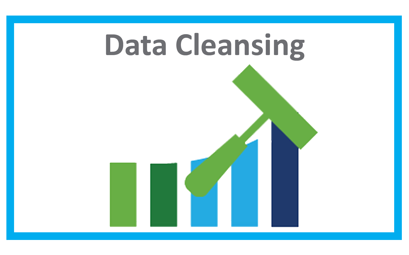 TUTORIAL DQS SQL SERVER DATA CLEANSING TAHAP 2 : CLEANSING DATA (PART 2 ...