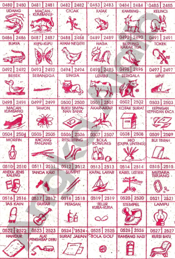 Tafsir Mimpi Togel 4D Ikan Lele
, Buku Tafsir Mimpi 4d Dengan Gambar Terlengkap Dan Paling Akurat Update 2020