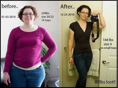 Need help getting started weight loss picture 3