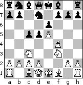 Alekhine's Defense: Scandinavian Variation - Chess Openings