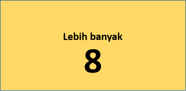 Soal Perbandingan Kelereng Dengan Lebih Banyak 8 Biji Terbaru