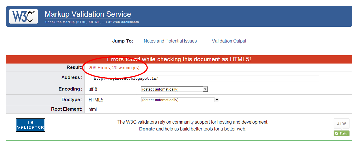 Valid html. W3c validator. w3c markup validation service. check validation html.