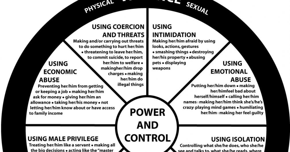 Morrison Legal Services National Domestic Violence Hotline