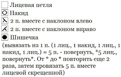 uzorispicami vyaajurnieuzorispicami zaniespicami shemaiopisanie (2) uzorispicami vyaajurnieuzorispicami zaniespicami shemaiopisanie (2)