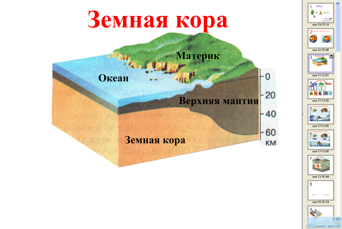 Литосфера состоит из отдельных блоков. Строение земной коры материкового типа. Строение осадочного слоя земной коры. Границы земной коры.