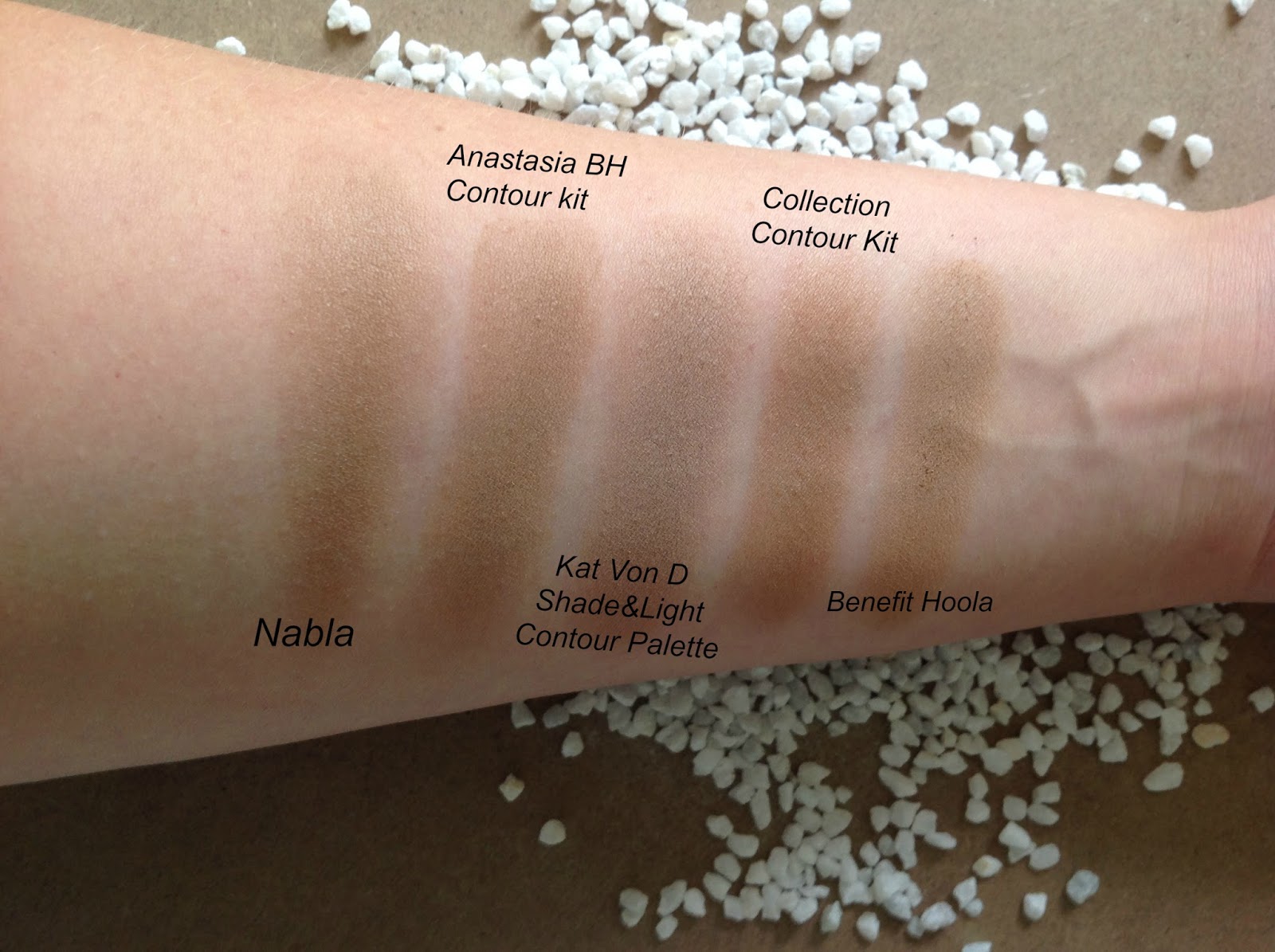 Low Maintenance Beauty FRIDAY SUPERSTAR Nabla Shade&Glow Contour Bronzer