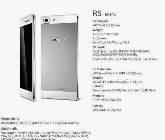 List harga Hp Oppo update 2014 | GADGET GUE