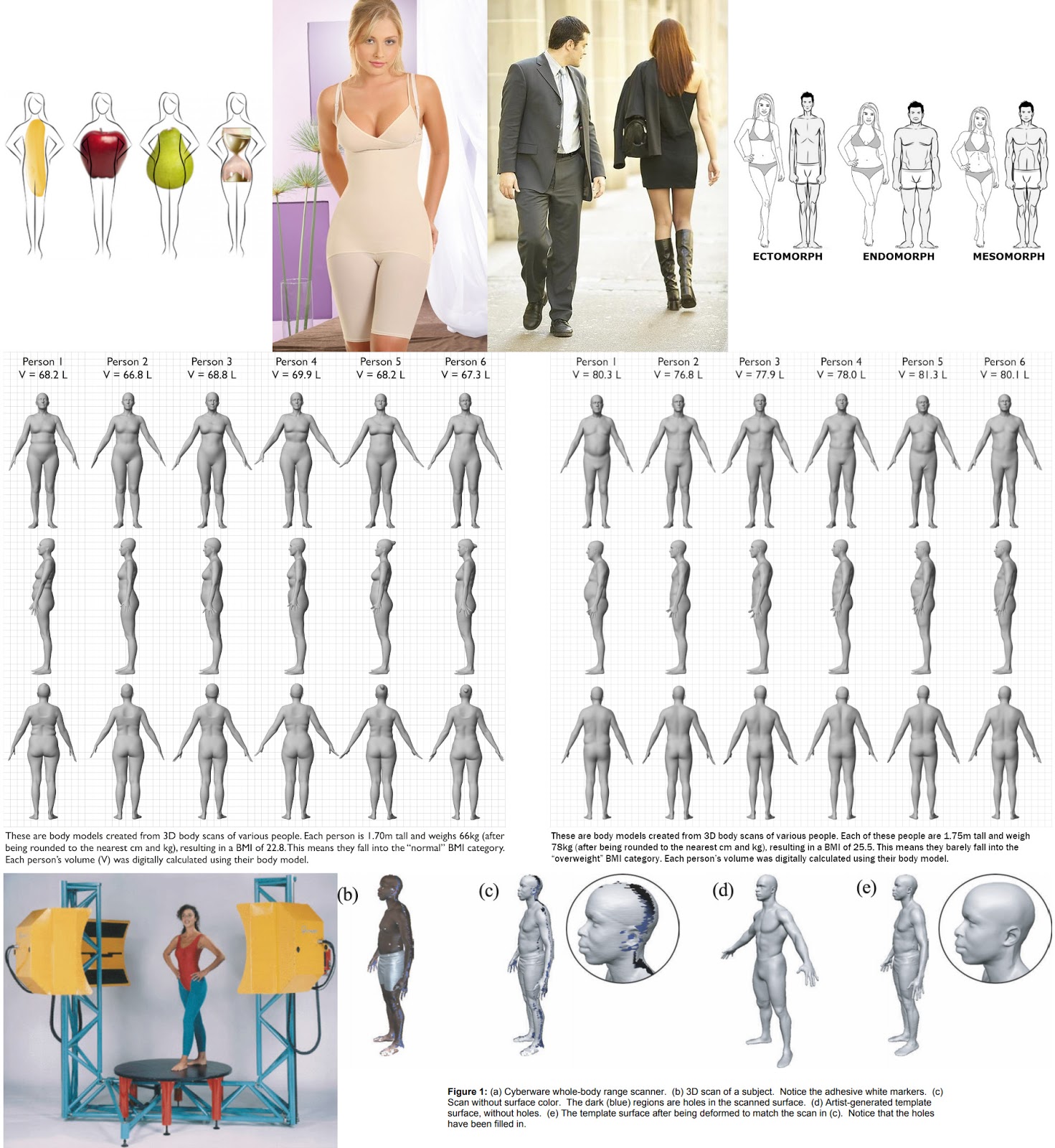 Videoa porno ilmaiseksi