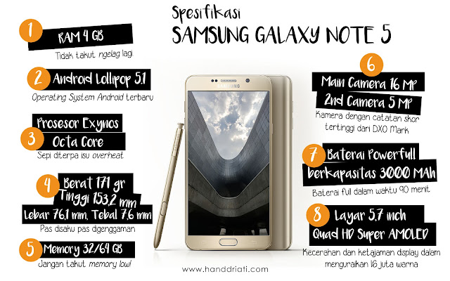 Spesifikasi Samsung Galaxy Note 5