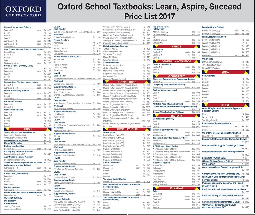 Oxford School Textbooks Price List 2020 Oxford University Press