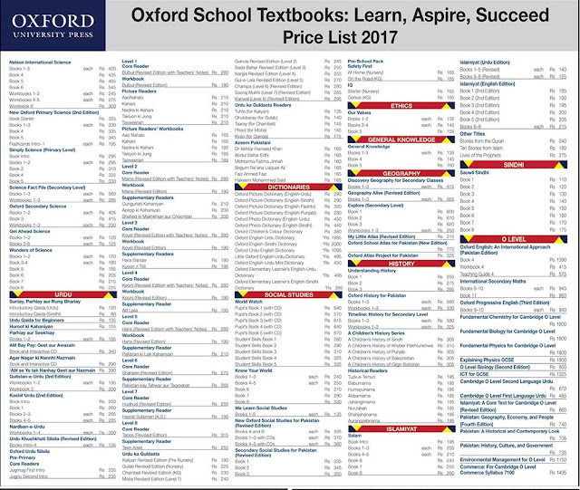 Oxford School Textbooks Price List 2020 Oxford University Press