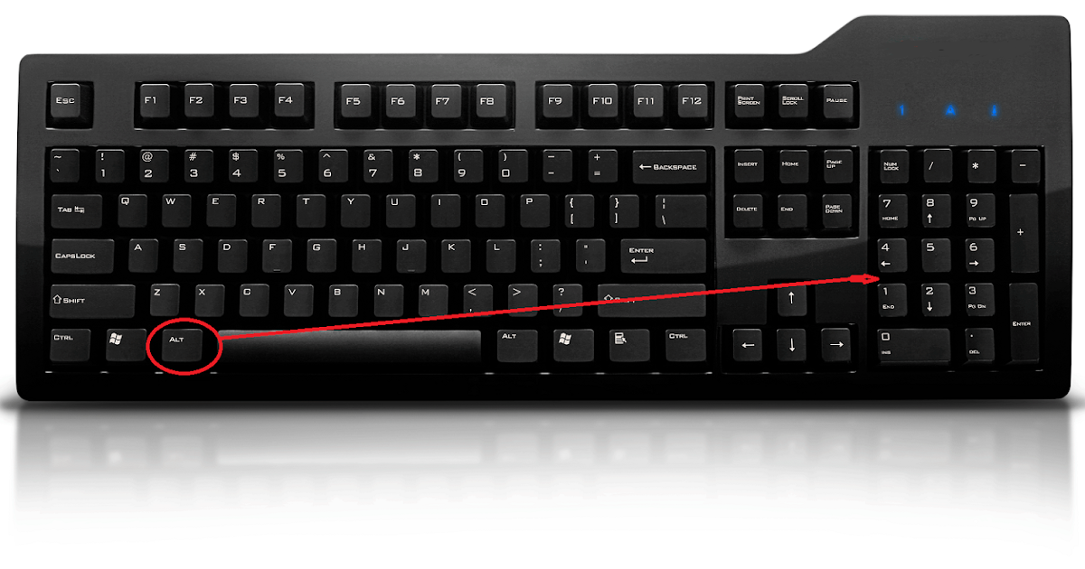 Shubham saurabh symbols with keyboard