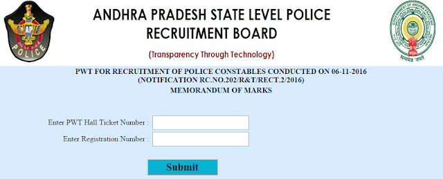 AP Police Constable Results AP Police Constable Results