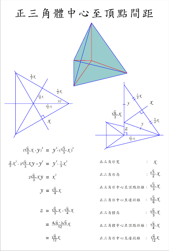 Triangle body center to vertex distance