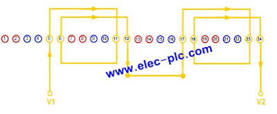 موسوعة الكهرباء والتحكم www.elec-plc.com