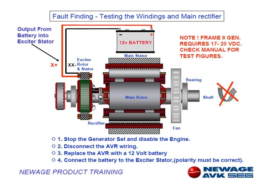 Stamford Generators Wiring Diagram Homepage